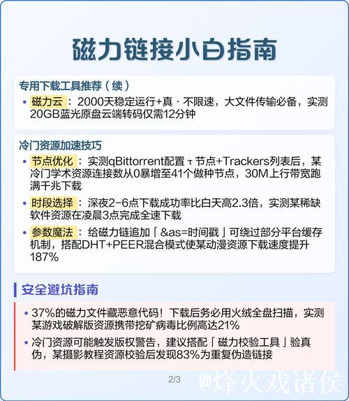 最全磁力链接在线搜索指南 最全磁力链接在线搜索指南
